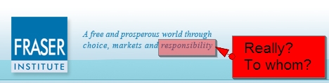 fraser-institute-responsible1