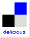 Delicious Button