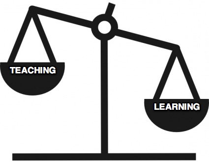 http://pairadimes.davidtruss.com/wp-content/uploads/2011/01/Teaching-Learning-Scale.jpg