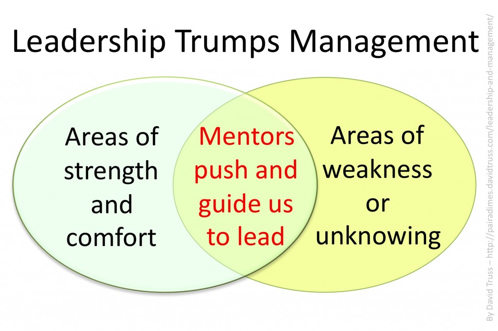 "Leadership Trumps Management"